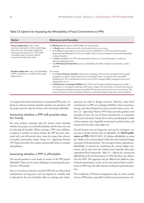 PPP Guide 的图像结果