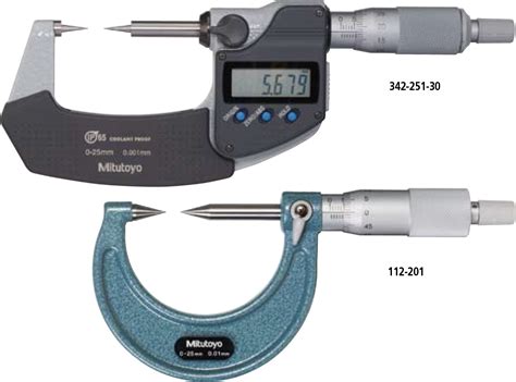 Image result for Micrometer Practice