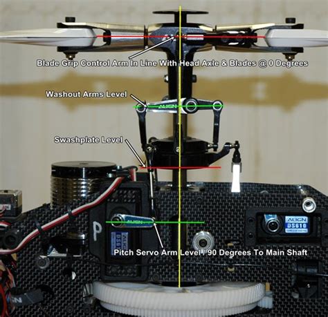 Image result for RC Helicopter Tutorial