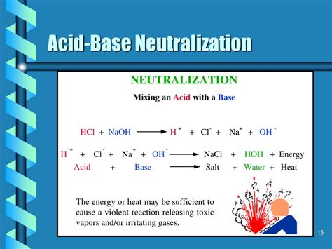 Image result for Acid and Base Neutralization