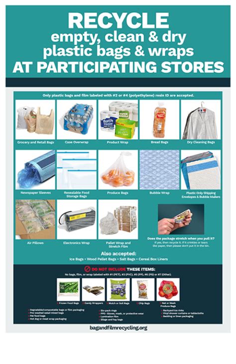Learn What's Recyclable | Plastic Bag and Film Recycling