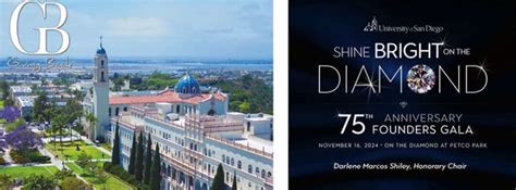 10 Things About Darlene Marcos Shiley & The University of San Diego ...