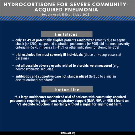 Prednisone To Treat Pneumonia at Tyler Aikenhead blog