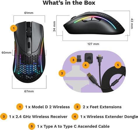 Image result for Glorious Model D RGB