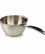 Image result for What Is Medium Saucepan
