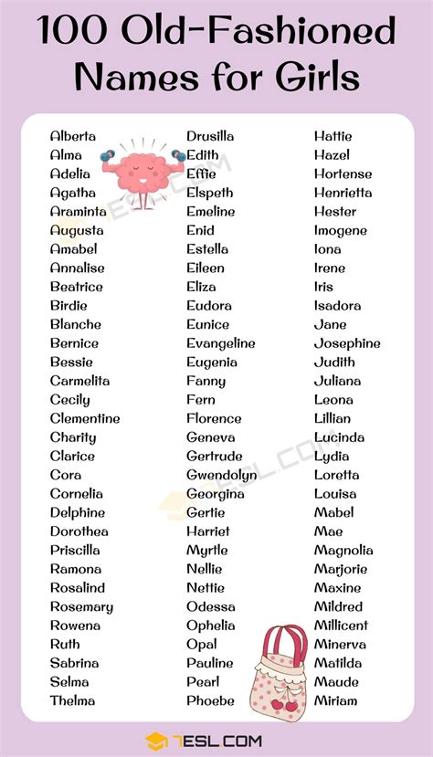 Short Unique Girl Names With Meaning at Linda Fujiwara blog
