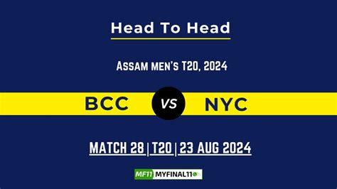 BCC vs NYC Player Battle, Head to Head Team Stats, Record