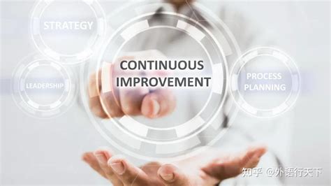 Financial Contigious 的图像结果