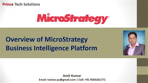 MicroStrategy in Memory 的图像结果