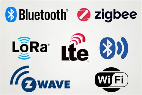 Different Types of Wireless Technology 的图像结果