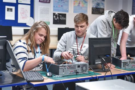 Computer Information Technology Class 的图像结果