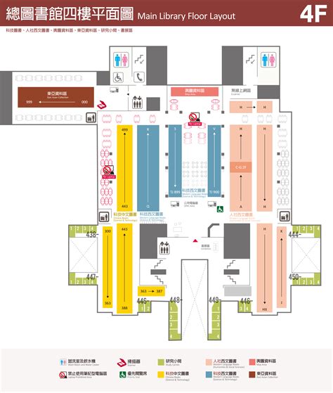 Image result for Process Map Order Entry