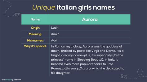 Beautiful Italian Girl Names