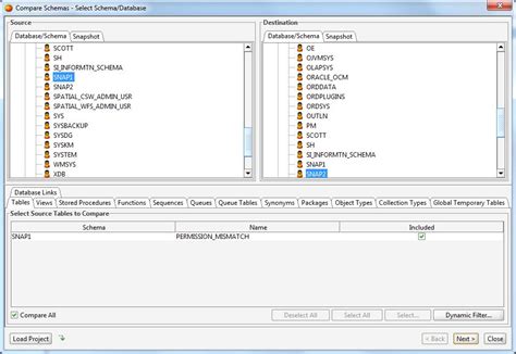 Schema Compare 的图像结果