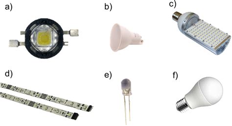 Image result for LED Lamp Types