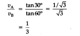 The two straight rays OA and OB on the same displacement-time graph ...