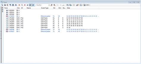 Image result for Arduino Repeat Code