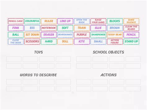 Image result for Classifying Common Words