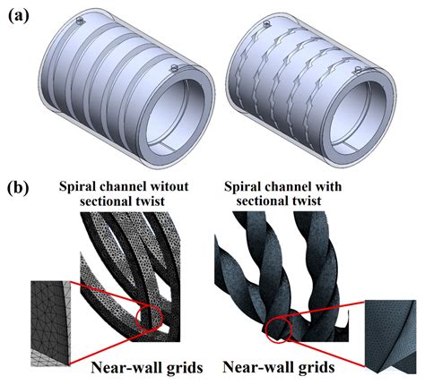 Heat Transfer and Thermal Management of Interior Permanent Magnet ...