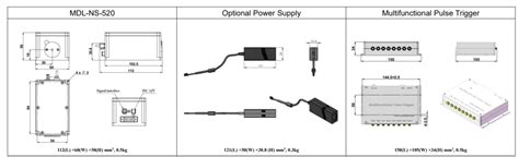 MDL-NS-520 / 1〜50 mW | optishop