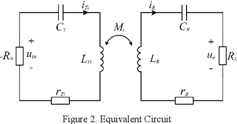 Symmetrical Spacing Based On Power System Example 的图像结果