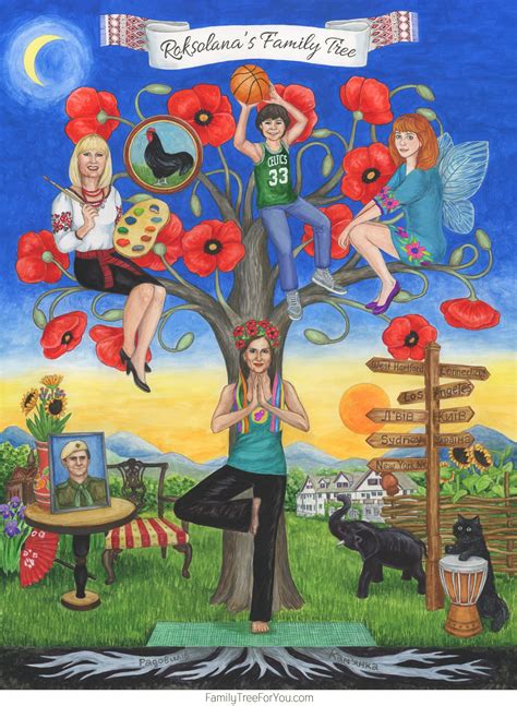 Best Gift for a Ukrainian woman – Hand-Painted Family Tree Art
