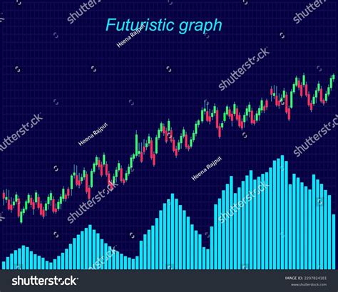 Stock Graph 的图像结果