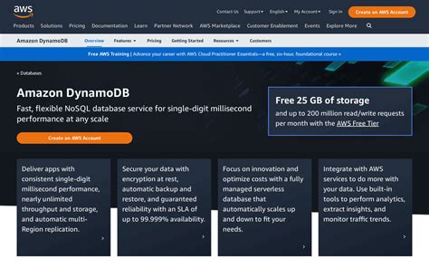 Image result for Free SQL Hosting