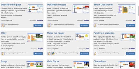 Machine Learning Kids 的图像结果