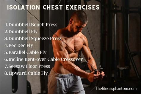 Image result for Core Isolation Exercises