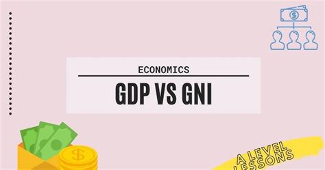 Gross National Product (GNP): Definition, Formula, and Key Differences ...