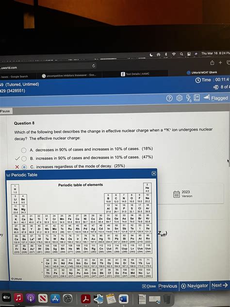If the Zeff increase is the trend of going up and to the right on the ...