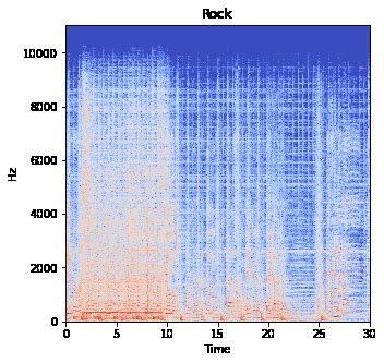 Color Spectrogram 的图像结果