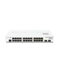 Specificaties van MikroTik CRS226-24G-2S+IN - Tweakers