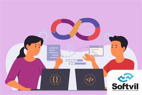 Image result for Software Development and Testing