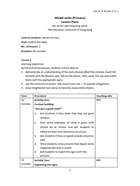 Image result for Mod Lesson Plan