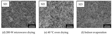 Facile Synthesis of Methylsilsesquioxane Aerogels with Uniform ...