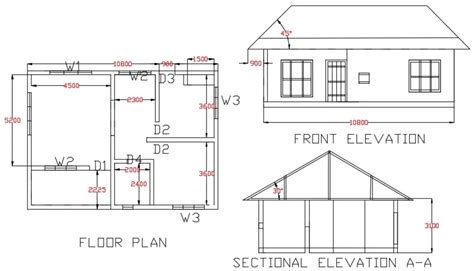 What Does Elevation Mean