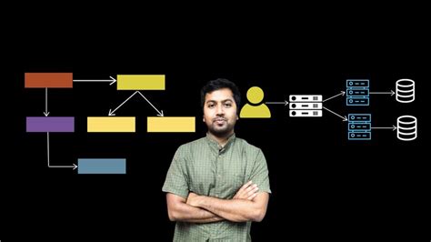 Image result for How to Create LLD Design in Computer Science Examples