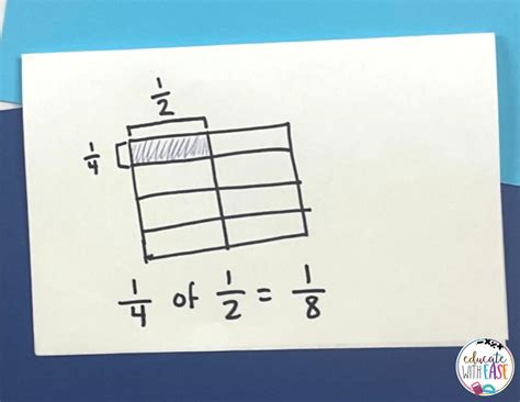 Tecmath Multiplying Fractions 的图像结果