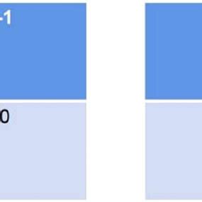 Image result for Robert Edge Detection Program