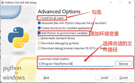 Python Interpreter Offline 的图像结果