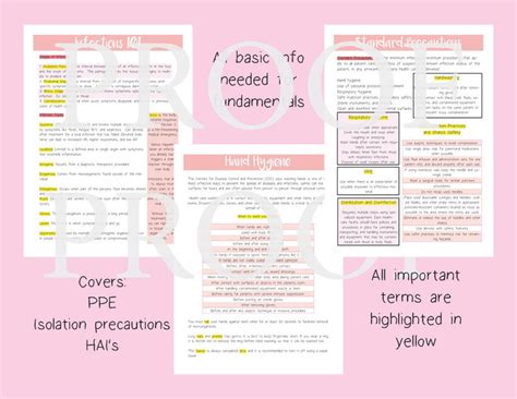 Image result for Progress Note Infection Control