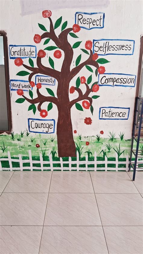 Moral Value 的图像结果