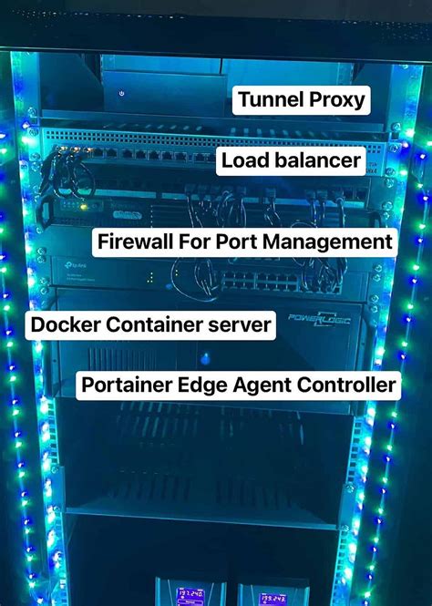 Image result for Load Balancer Web Server