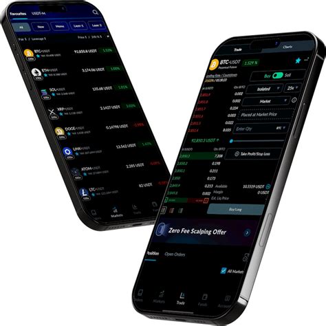 Shark Exchange | Lowest-Cost Crypto Derivatives Exchange India