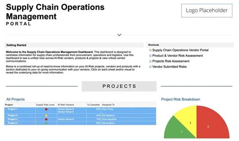Operational Management Plan 的图像结果