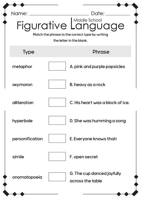 13 High School English Language Arts Worksheets | Figurative language ...
