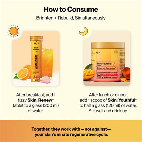 India's #1 Glutathione Tablets - Trusted by 200,000+ Customers – Setu ...