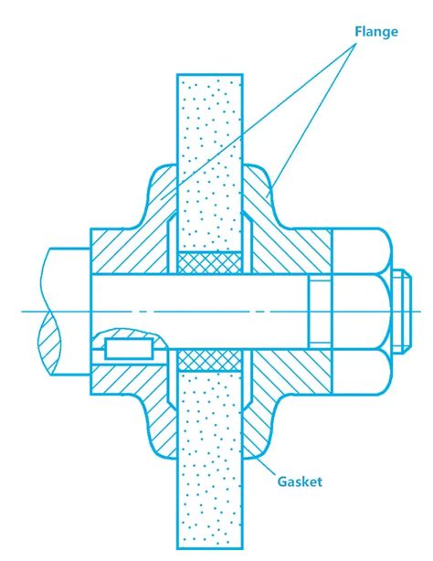 Grinding Machine Process 的图像结果